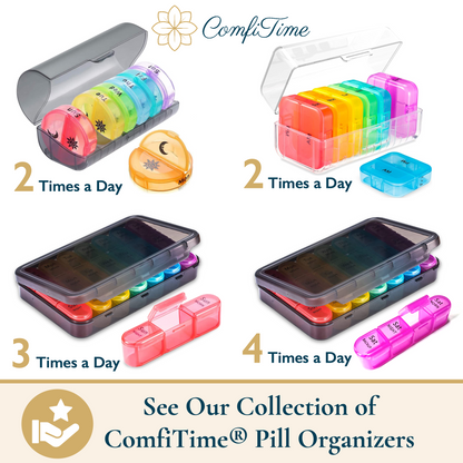 Weekly Pill Organizer, 2 Times a Day