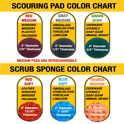 21-Piece Drill Brush Set With Splash Shield