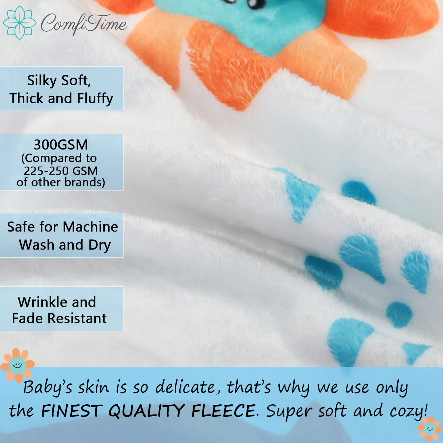 Soft Fleece Baby Milestone Blanket, 300 GSM, 40 x 60 in